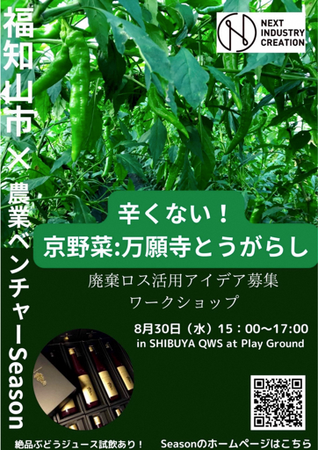 規格外野菜を廃棄せず活用する、学生ならではの商品化アイデアが続々！「辛くない！京野菜：万願寺とうがらし～廃棄ロス活用アイデアワークショップ～」をSHIBUYA QWSにて開催しました!
