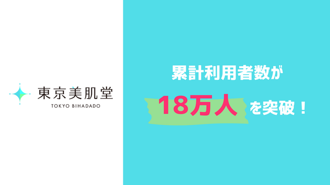 【スキンケアに関する意識調査】オンライン診療の受診のきっかけとなった肌悩み1位は「毛穴」オンライン診療受診前後でサービスイメージが約3倍向上