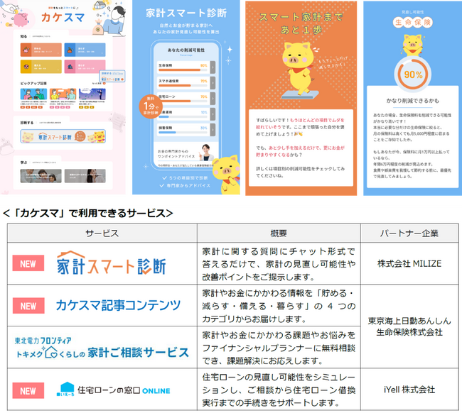 家計やお金のお悩み解決Ｗｅｂサイト「カケスマ」のオープンについて