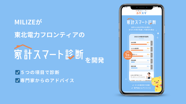 MILIZEが東北電力フロンティアの「家計スマート診断」を開発