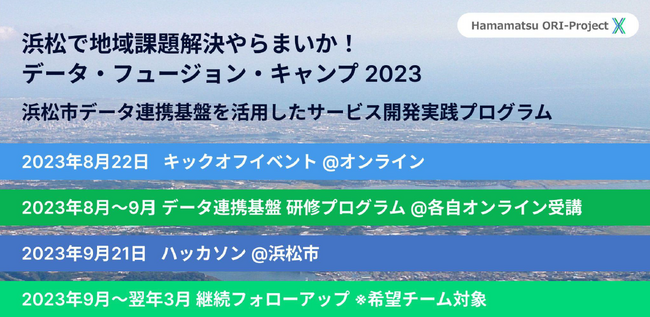 浜松で地域課題解決やらまいか！データ・フュージョン・キャンプ 2023 ハッカソンを開催します！