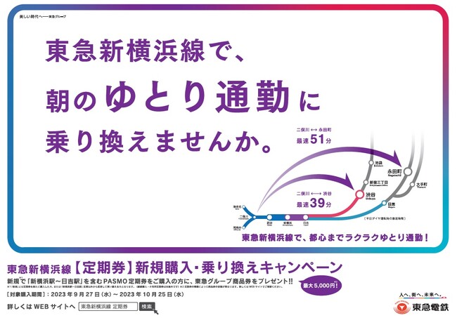 東急新横浜線【定期券】新規購入・乗り換えキャンペーンを実施します