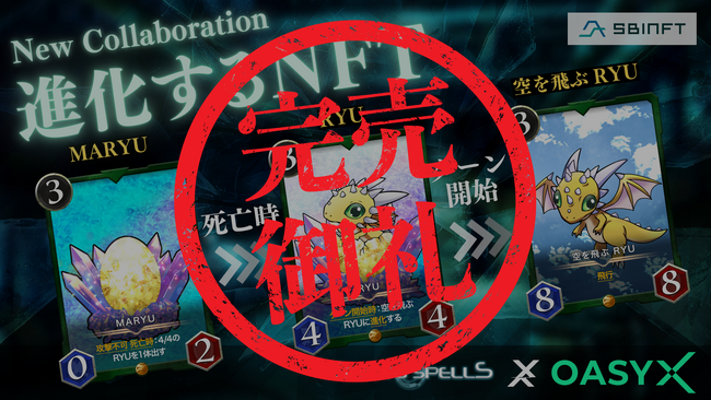 SBINFT Marketで行われたCryptoSpellsとRYUZOのコラボNFTが完売