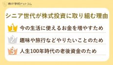 ＜株の学校ドットコムがシニア世代の株式投資を実態調査＞　生活費や老後資金を目的にする人も　二極化するシニア間格差が垣間見える結果に