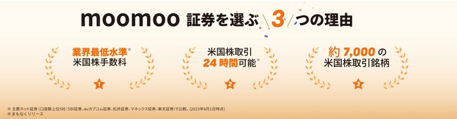 moomoo証券米国株取引サービス提供開始のお知らせ