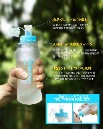 【Amazon タイムセールを開催！】Greeshow 防災用-携帯浄水器、GS-286携帯浄水ボト、自然の水/水道水を浄化可能、アウトドア/キャンプ用品、期間限定、『Amazon 人気商品新発売！』