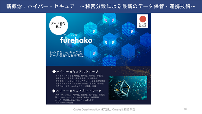 9月12日(火)～9月13日(水)に時事通信ホールにて開催された経済安全保障対策会議・展示会ECONOSEC JAPANに代表の砂川が登壇、ハイパー・セキュアの概念を新発表しました