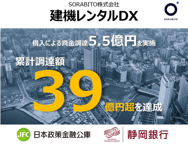 建機レンタルDX推進のSORABITO、日本政策金融公庫及び静岡銀行から5.5億円の資金調達を実施。創業来調達額は39億円超に