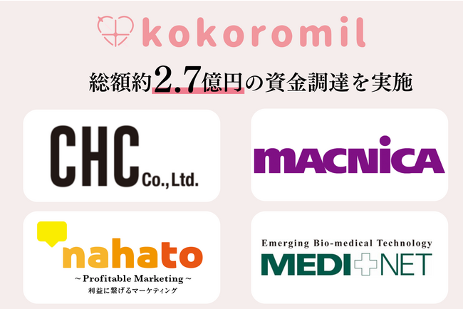 株式会社ココロミルがシリーズAにて総額約2.7億円の資金調達を実施。「プロダクト」「マーケティング」への投資を加速