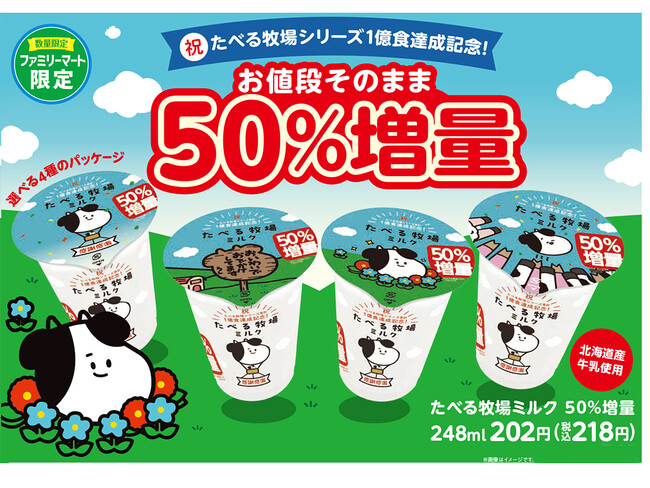たべる牧場シリーズ1億食突破記念！感謝感激、お値段そのまま「たべる牧場ミルク　50%増量」を数量限定発売