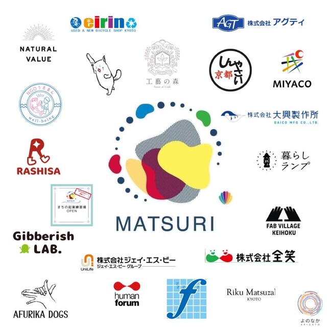 学生マンションで古着回収に協力いただいた方に、地域コインを配布【京都祭コイン】地域企業共創プロジェクトに参画