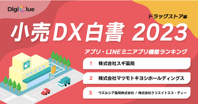 デジクル、ドラッグストアのアプリ・LINEミニアプリ活用にまつわる調査を実施