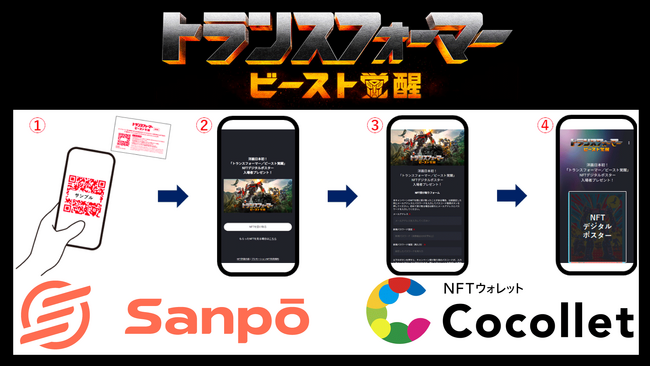 一般社団法人JCBIが支援するSanpō Blockchainを採用して映画「トランスフォーマー/ビースト覚醒」がNFTを活用したO2Oプロモーションを実施