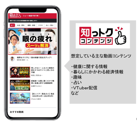 ライフスタイル情報をショート動画で提供する『知っトクコンテンツ forスゴ得』を提供開始
