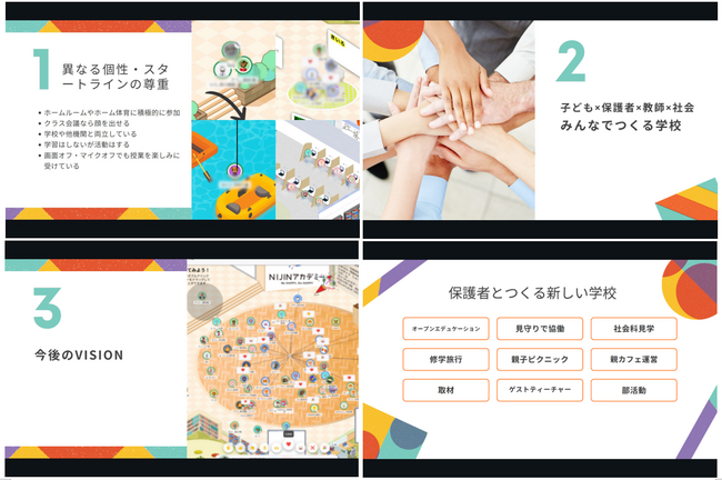 【ほっとする場所に】NIJINアカデミー保護者会（親カフェ）を開催