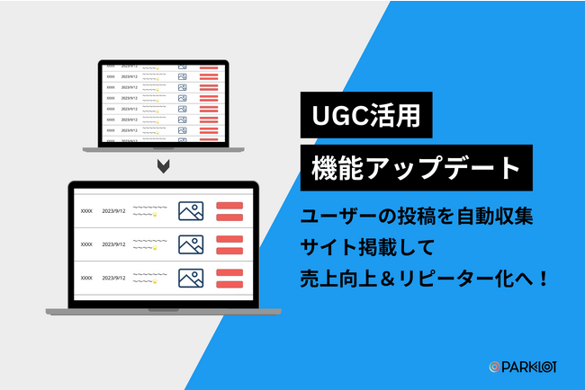 【月額6万~】UGCサイト掲載サービスPARKLoTが、カルーセル投稿の一括管理に対応!
