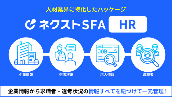 ジオコード、人材業界に特化した「ネクストSFA_HR」の提供を開始