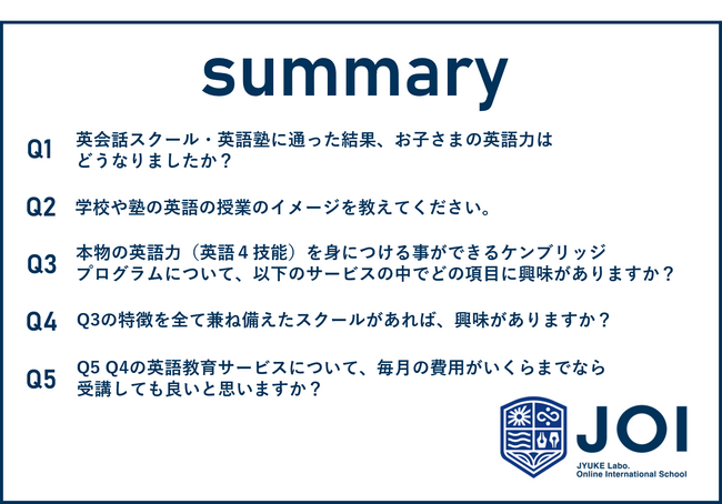 【山口県】子どもの英会話スクールに明確な効果を感じなかった人は44.2%～54.8%。学校や塾の英語の授業に対しても35.6%～57.7%の人が明確な効果を感じず。
