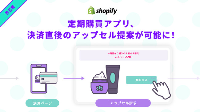 「定期購買」アプリ、「アップセル機能」をリリース
