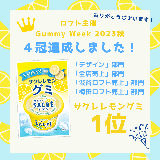 全国で一番売れた、いま圧倒的にアツいグミ！ロフト主催「Gummy Week 2023秋」にてクリートの「サクレレモングミ」が4冠達成！！