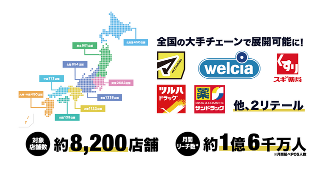 大手７リテール・8200店舗に拡張！「買い忘れ防止」に貢献する広告メディア『インパクトゲート(R)』　月間1.6億人超に店舗入口でリーチ