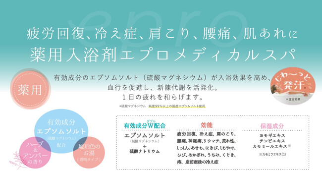 【話題の薬用入浴剤】エプロより待望の分包タイプが登場！