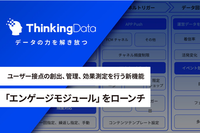 ThinkingData、ユーザー接点の創出、管理、効果測定を行う新機能「エンゲージモジュール」をローンチ