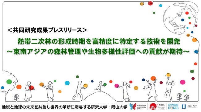 熱帯二次林の形成時期を高精度に特定する技術を開発 ～東南アジアの森林管理や生物多様性評価への貢献が期待～〔高知大学、岡山大学、総合地球環境学研究所、国際農林水産業研究センター〕