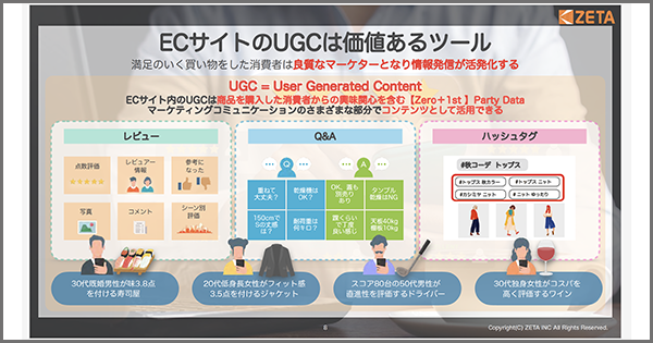 【参加報告】9/6(水)開催の『MarkeZine Day 2023 Autumn』にて代表の山崎がセミナーに登壇