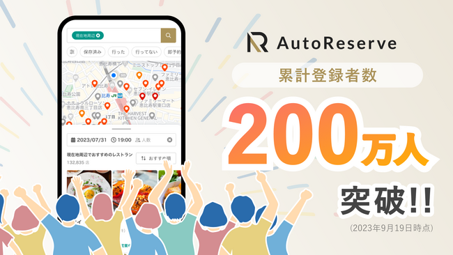 AIによるレストラン予約サービス「AutoReserve」、累計登録者数が200万人を突破