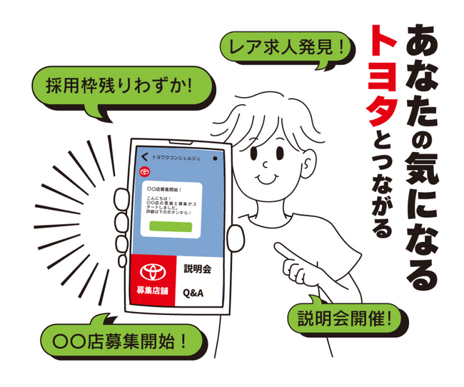 トヨタ自動車株式会社、株式会社アプティは協同で、トヨタディーラー専門自動車整備士求人サイト「トヨワク」を開発、23年11月のサイトオープンに先駆け、トヨワクが自動車整備士の事前登録を開始
