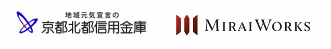京都北都信用金庫と業務提携
