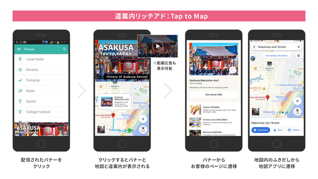 インバウンド・ターゲティング広告の新メニュー　広告効果を高める多言語リッチアド制作と多言語コンシェルジェサービスを提供開始