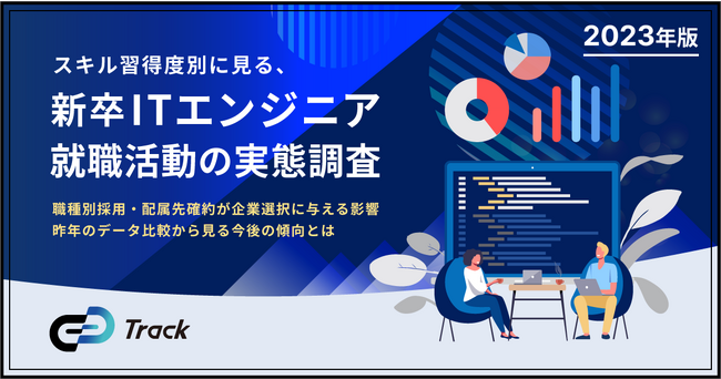 〈24卒エンジニア：スキル上級者の約13%は600万円超えのオファー獲得〉導入社数累計 No.1* のコーディングテストを提供する「Track」24卒エンジニア就職活動実態調査を発表
