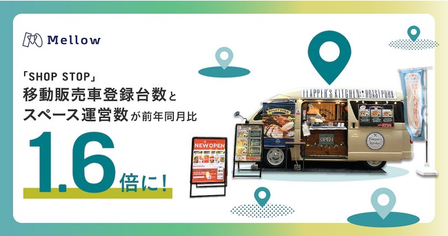 メロウ、移動販売のプラットフォーム「SHOP STOP」移動販売車登録台数とスペース運営数が前年同月比1.6倍。
