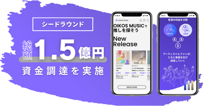 OIKOS MUSICがシードラウンドで1.5億円を調達！サービス強化で、インディペンデントアーティストの長期的な創作活動パートナーを目指す