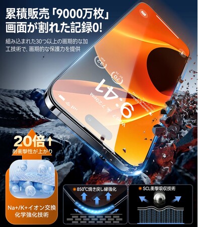 iPhone 15シリーズ絶対に欠かせない！TORRASガラスフィルム・レンズフィルム「GlassGO」が新登場