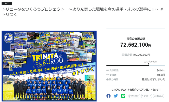 J2大分トリニータのクラウドファンディング、7,000万円を超える支援金額を獲得して終了！