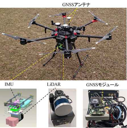 Journal of Digital Lifeに大阪経済大学らのグループが論文発表　無人航空機搭載型レーザスキャナの再構成による新たな点群データ生成手法を提案