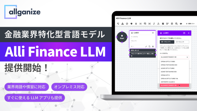 Allganize、金融業界に特化したLLMモデル「Alli Finance LLM」の提供を日本および韓国で開始