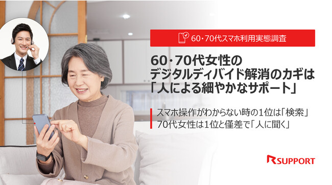 【60・70代スマホ利用実態調査】60・70代女性のデジタルディバイド解消のカギは「人による細やかなサポート」