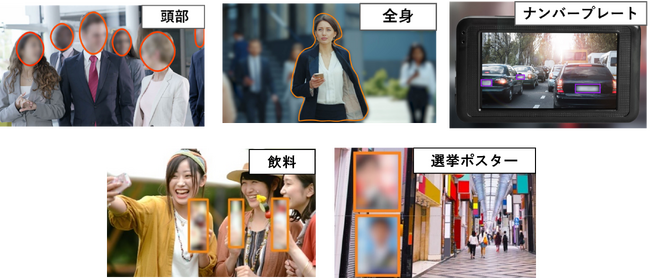 日本テレビ・AIモザイクソフト「BlurOn」（ブラーオン）日本民間放送連盟賞　技術部門　優秀賞受賞