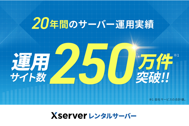 エックスサーバー株式会社、運用サイト数250万件突破