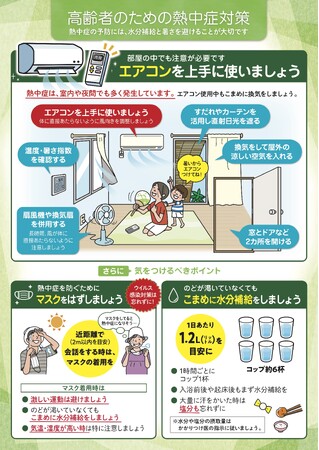 夏の疲れが残る9月、高齢者の熱中症ゼロへ　残暑も熱中症注意！移動スーパーとくし丸で予防を啓発