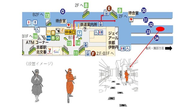 ＪＲ西日本×東映太秦映画村　連携企画東映太秦映画村から京都駅に忍者が参上！～京都駅嵯峨野線ホームに「忍者フォトスポット」を設置します～