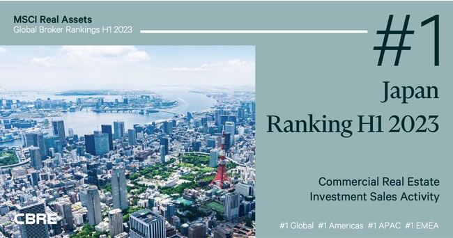 CBRE、2023年上半期の事業用不動産売買取引高の日本のランキングで首位に