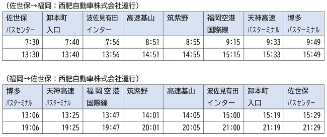 高速バス「佐世保・ハウステンボス～福岡線」期間限定増便2024年3月まで増便期間を延長します！