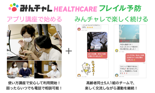 習慣化アプリ「みんチャレ」が武蔵野市のイベント「健康長寿のまち武蔵野推進月間」でシニア向けフレイル予防事業を実施