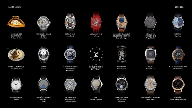 【ルイ・ヴィトン】第1回 「Louis Vuitton Watch Prize for Independent Creatives」セミファイナリスト20名を発表