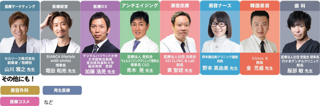 【第一弾発表！山川雅之先生×堀江貴文氏】自費診療業界最大級イベント『自費研フェスティバル2023』にて、医療マーケティングの近未来を語る！